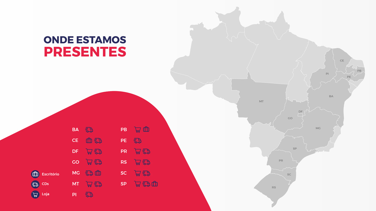 Onde estamos presentes