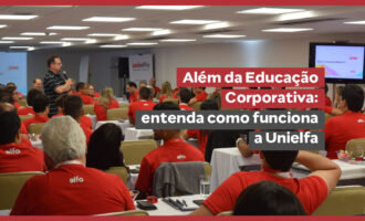 Educação corporativa
