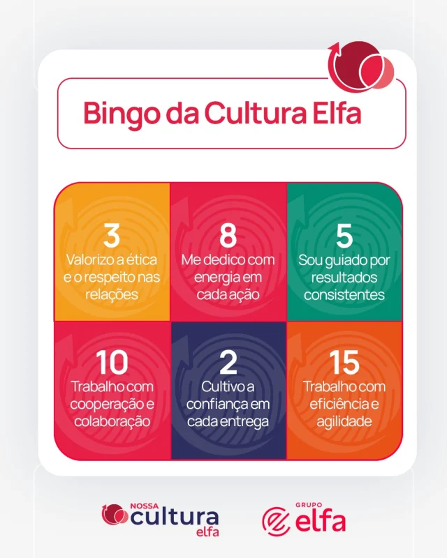 No bingo da Cultura Elfa, todo mundo sai ganhando! ✨

Com integridade e intensidade, seguimos nos consolidando como referência em distribuição de saúde no Brasil.

E aí, qual foi a sua pontuação? Conta pra gente nos comentários! 👇

#GrupoElfa #distribuição #saúde #logística #valores #cultura